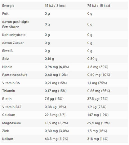ESN Hydorade Sports Drink 6x500ml - Fitness Shop - PowerPumperz