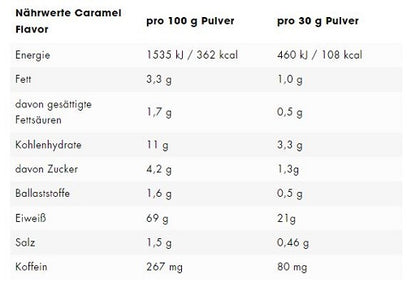 ESN Flexpresso Protein 908g - Fitness Shop - PowerPumperz