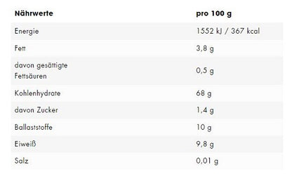 ESN Designer Maize Pudding 3000g - Fitness Shop - PowerPumperz