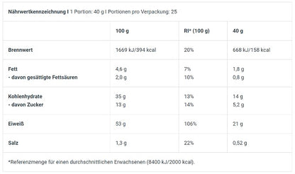 BioTech Protein Pancake 1000g - Fitness Shop - PowerPumperz