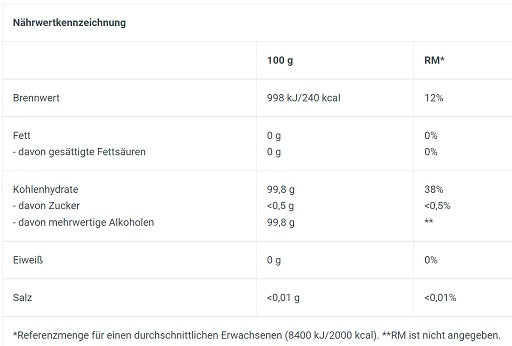 BioTech Xylitol 500g - Fitness Shop - PowerPumperz