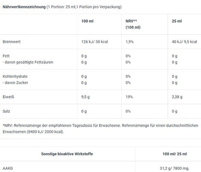BioTech AAKG 7800 20 x 25ml - Fitness Shop - PowerPumperz
