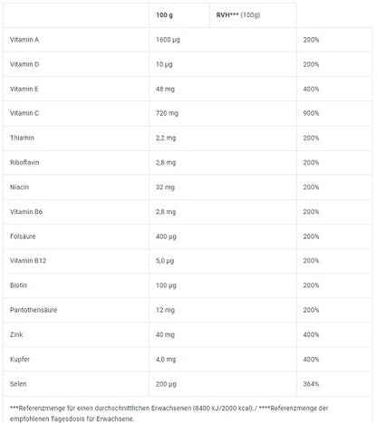 BioTech Clear Collagen Professional 350g - Fitness Shop - PowerPumperz
