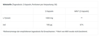 BioTech Tyrosine 100 Kapseln - Fitness Shop - PowerPumperz