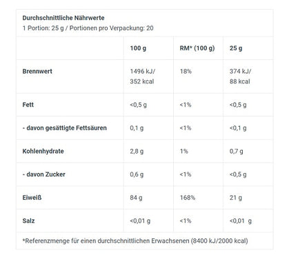 BioTech Iso Whey Zero Clear 500g - Fitness Shop - PowerPumperz