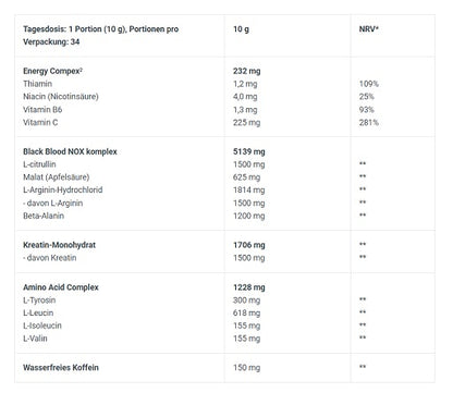 BioTech Black Blood NOX 340g - Fitness Shop - PowerPumperz
