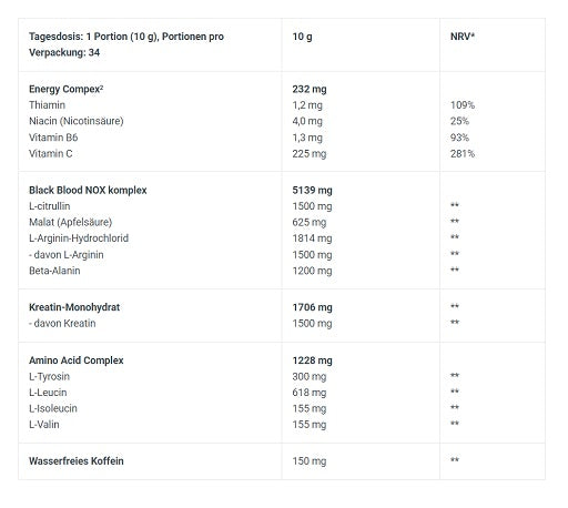 BioTech Black Blood NOX 340g - Fitness Shop - PowerPumperz