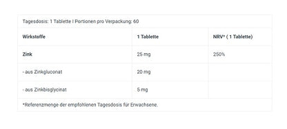 BioTech Zinc Duo 60 Tabletten - Fitness Shop - PowerPumperz