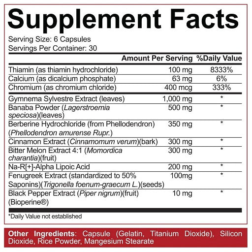 Rich Piana 5% Nutrition Freakshow Insulin Mimicker 180 Kapseln - Fitness Shop - PowerPumperz