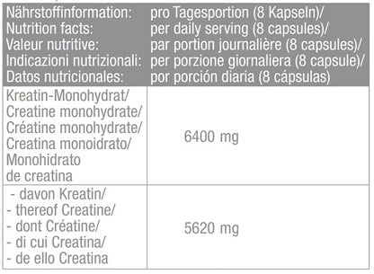 Body Attack 100% Pure Creatine 600 Kapseln - Fitness Shop - PowerPumperz