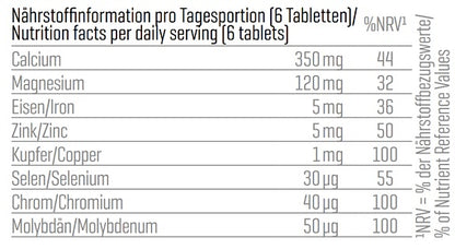 Body Attack Basentabletten 120 Caps - Fitness Shop - PowerPumperz