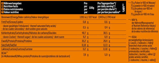 Body Attack POST ATTACK 3.0 900g - Fitness Shop - PowerPumperz