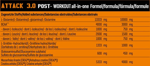 Body Attack POST ATTACK 3.0 900g - Fitness Shop - PowerPumperz