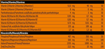 Body Attack POST ATTACK 3.0 900g - Fitness Shop - PowerPumperz