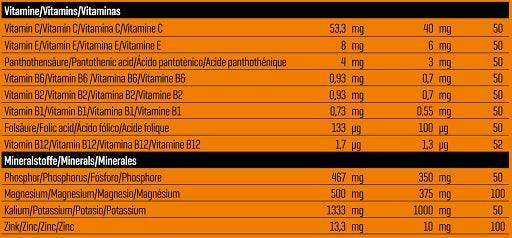 Body Attack POST ATTACK 3.0 900g - Fitness Shop - PowerPumperz