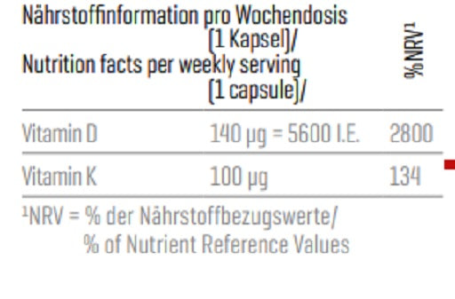 Body Attack Vitamin D3 120 caps - Fitness Shop - PowerPumperz