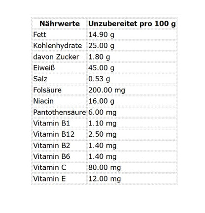 Body Attack Carb Control - Proteinriegel 100g (15 Riegel) OHNE ORIG. VERP.KARTON - Fitness Shop - PowerPumperz