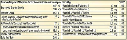 Body Attack Carb Control - Proteinriegel 100g (15 Riegel) - Fitness Shop - PowerPumperz