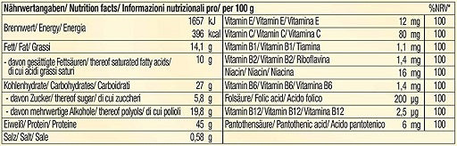 Body Attack Carb Control - Proteinriegel 100g (15 Riegel) - Fitness Shop - PowerPumperz