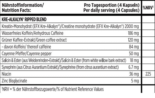EFX Kre-Alkalyn Ripped Kapsel 120 Kapseln - Fitness Shop - PowerPumperz
