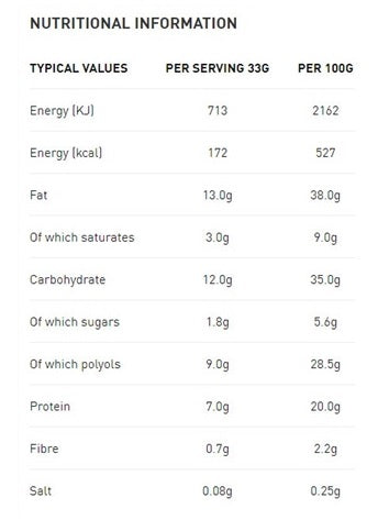 Grenade Carb Killa Spread 360g - Fitness Shop - PowerPumperz