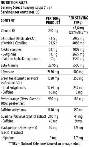 DY Nutrition Blood&Guts 380g - Fitness Shop - PowerPumperz