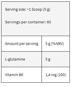 Kevin Levrone GOLD Glutamine 300g - Fitness Shop - PowerPumperz