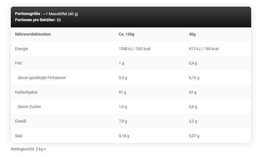 Kevin Levrone Anabolic Cream of Rice 2000g - Fitness Shop - PowerPumperz