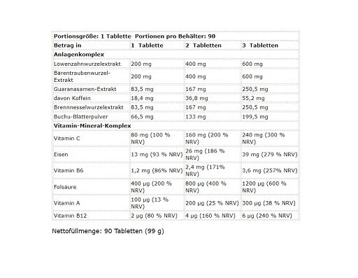 Kevin Levrone LevroLegendary Water Out 90 Tabletten - Fitness Shop - PowerPumperz