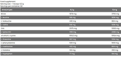 FA Nutrition EAA  BCAA 390g - Fitness Shop - PowerPumperz