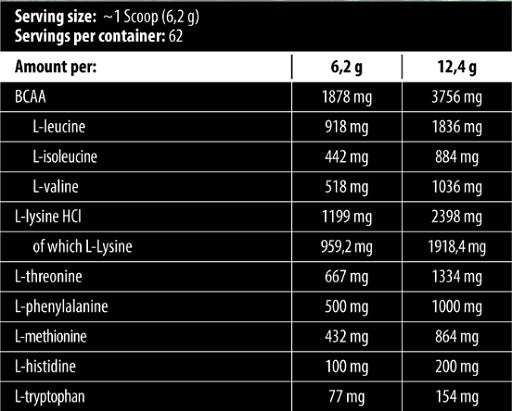 Skull Labs EAA Amino 390g - Fitness Shop - PowerPumperz