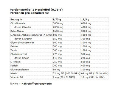 FA Nutrition Muscle Pump Aggression 350g - Fitness Shop - PowerPumperz