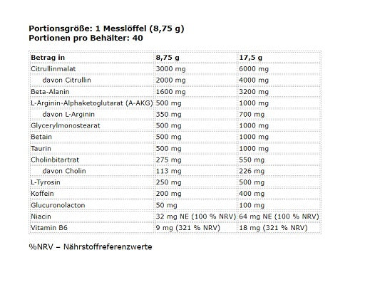 FA Nutrition Muscle Pump Aggression 350g - Fitness Shop - PowerPumperz